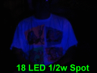 18 LED Spot Bulb Purple