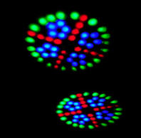 DMX LED light Kolor Duo Effect View