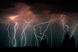 Thunder and Lightning Controllers and effects