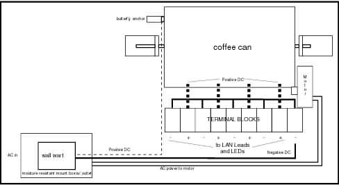 blinkydiagram.jpg (27111 bytes)
